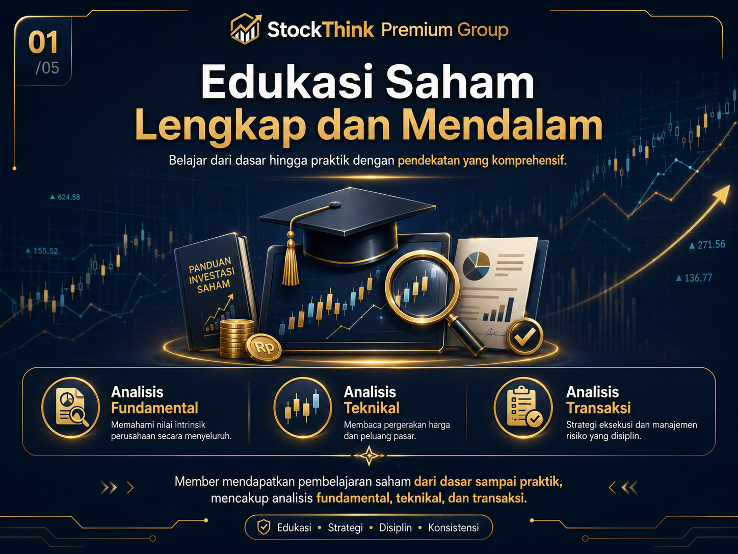 Edukasi saham lengkap dan mendalam